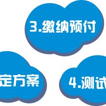 延安網絡技術服務 賦能老區數字化轉型新篇章